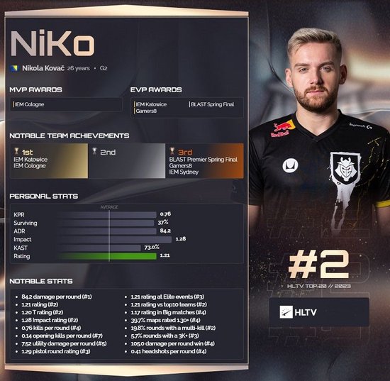 【lpl战报】JDG 2-0 TT：Yagao招牌佐伊轻取TT JDG成功晋级季后赛