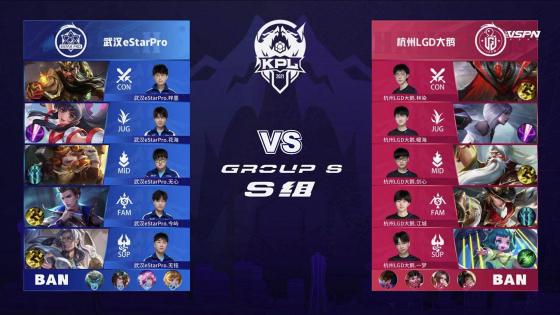 BNK FEARX 和 Generation Gaming 在 LCK 2025 赛季中获得胜利