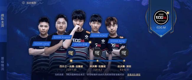 Bilibili Gaming 将在MSI 2025的淘汰赛阶段与G2对决